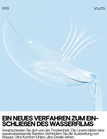 Lentile de contact Youto, transparent